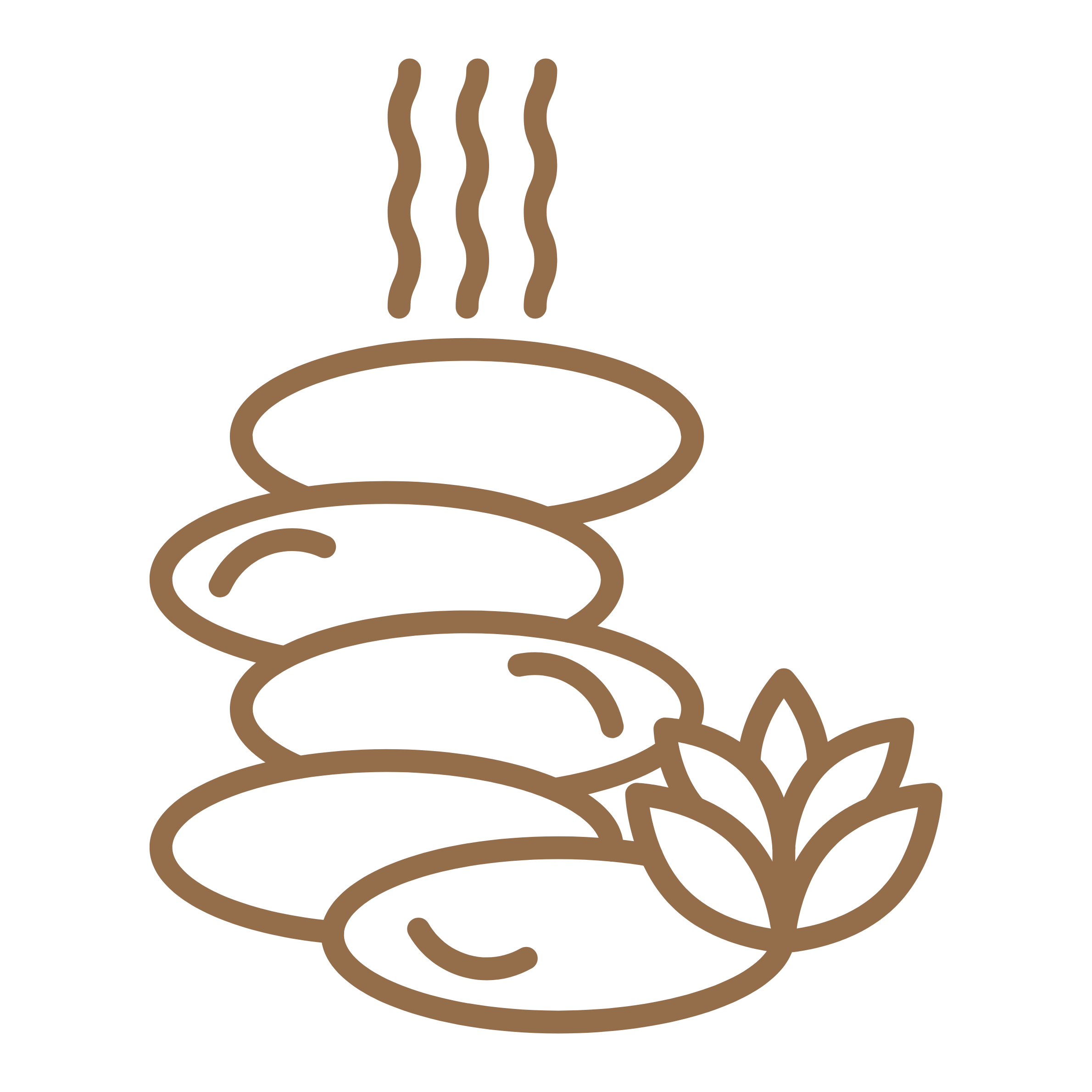 Long-lasting beauty and product durability